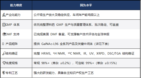 企业微信截图_17852035112594.png
